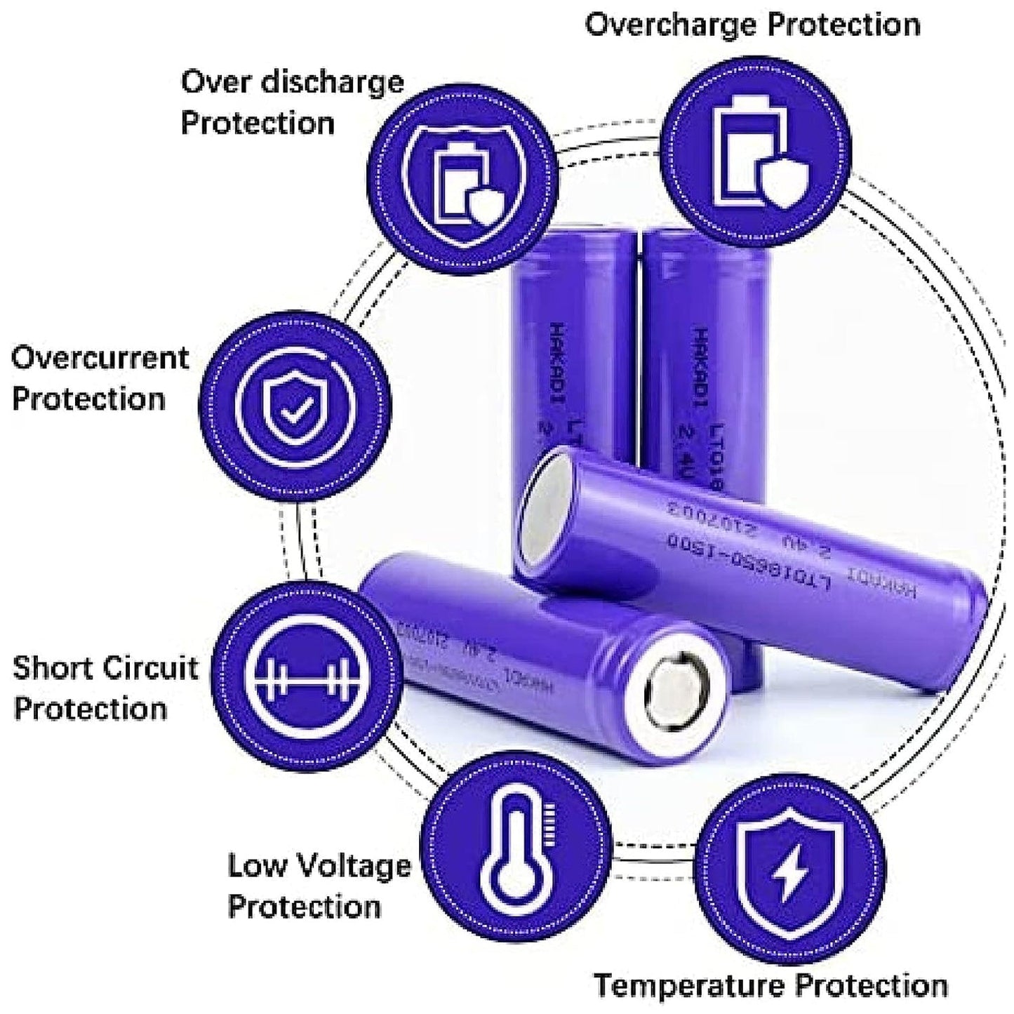 6207 Batteries rechargeables libérées de grande capacité 3,7 V 1200 Mah Batterie rechargeable au lithium à dessus plat (1 pièce)